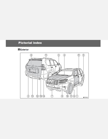 toyota land cruiser prado 2022 owners manual rhd& lhd